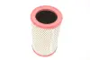KAVO PARTS NISSAN Фильтр воздушный 1,2i: Kubistar,Renault Clio II, Kangoo,Twingo 96- kavo parts NA-2645