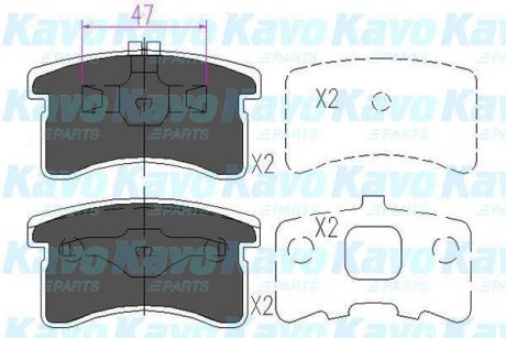 Тормозные колодки kavo parts KBP-1506