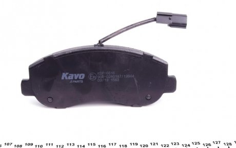 Тормозные колодки kavo parts KBP-6616