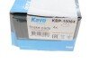 Комплект гальмівних колодок kavo parts KBP-10064