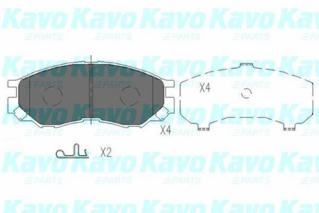 Передні тормозні (гальмівні) колодки kavo parts KBP5508