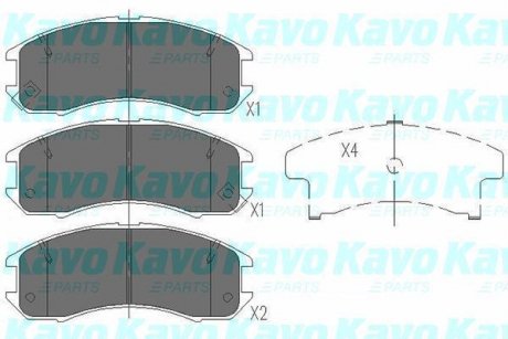 Тормозные колодки kavo parts KBP-4525