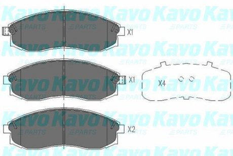 Передні тормозні (гальмівні) колодки kavo parts KBP-5517