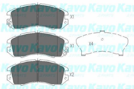Передні тормозні (гальмівні) колодки kavo parts KBP-8010