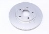 Вентилируемый тормозной диск kavo parts BR-5775-C