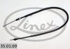 Трос ручного гальма linex 350169