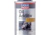 Автохімія liqui Moly 3901