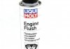 Автохімія liqui Moly 1920