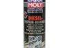 LM 1л PRO-LINE JETCLEAN DIESEL-SYSTEM-REINIGER Присадка для очистки дизельной топливной системы liqui Moly 5149