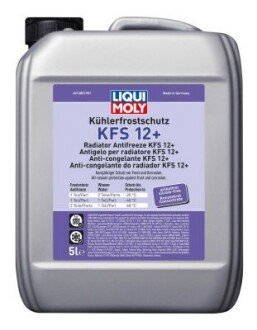 LM 5л Антифриз концентрат KFS 12+ (червоний G12+) liqui Moly 21146 на Hyundai Туксон