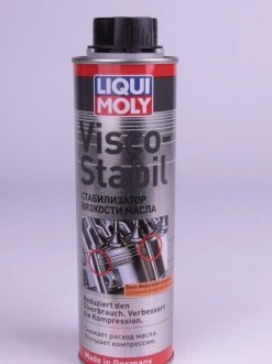 Присадка для liqui Moly 1996