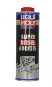 Присадка в liqui Moly 5176