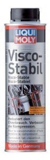 Стабілізатор вязкості и тиску моторної оливи Visco-Stabil 300ml liqui Moly 1017