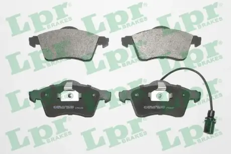 Тормозные колодки LPR 05P787