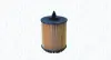 Масляный фильтр magneti marelli 152071758801