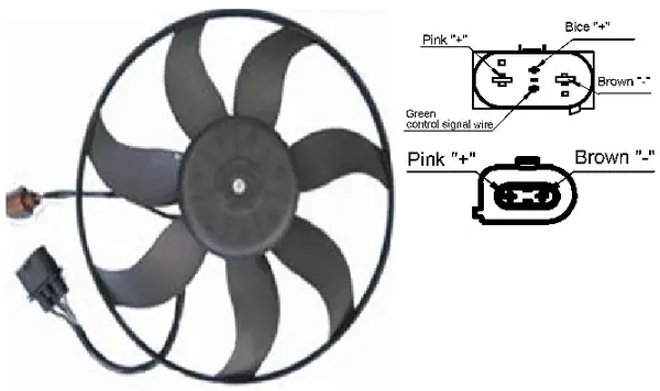 Вентилятор Mahle knecht CFF187001S (фото 1)