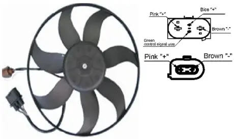 Вентилятор Mahle knecht CFF187001S