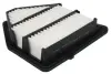 Повітряний фільтр mahle knecht LX4405