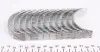 Вкладыши коренные MB HL STD OM602/605 (пр-во Mahle) Mahle knecht 001HS10705000 (фото 3)