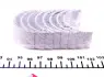 Вкладиші шатунні Mahle knecht 011PS19225000 (фото 4)