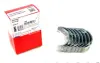 Вкладыши шатунные mahle knecht 029 PS 19905 000