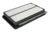 Повітряний фільтр Mahle knecht LX3677 (фото 1)
