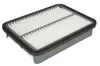 Повітряний фільтр Mahle knecht LX805 (фото 2)