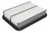 Повітряний фільтр Mahle knecht LX805 (фото 1)