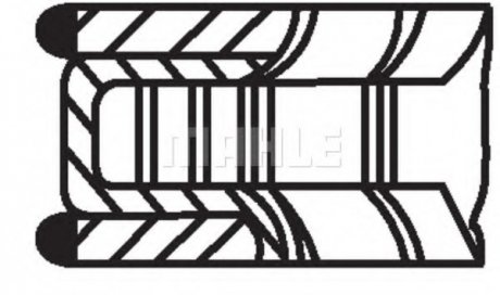 Поршневые кольца mahle knecht 034 74 N1