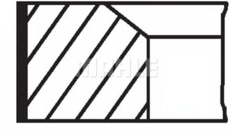 Поршневые кольца mahle knecht 040 17 N0