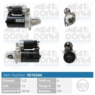 MEATDORIA BMW Стартер 1 (E81) 116 i 07-11, X3 (E83) 2.0 i 05-08 meat & doria 5010344