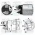 MEATDORIA DACIA Втягуюче реле стартера LOGAN 1.5 dCi 07-11, RENAULT CLIO III (BR0/1, CR0/1) 1.5 dCi 05-12 Meat & Doria 46159 (фото 1)