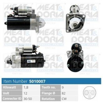 MEATDORIA FIAT Стартер DOBLO 1.9 01- meat & Doria 5010007