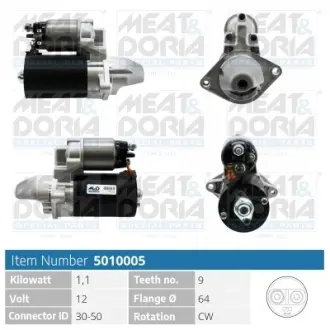 MEATDORIA FIAT Стартер PANDA (169_) 1.3 D Multijet -06, OPEL ASTRA H (A04) 1.3 CDTI (L48) 05-10, VW PASSAT B3/B4 Variant (3A5, 35I) 1.6 88-91 meat & doria 5010005