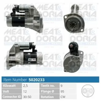 MEATDORIA NISSAN Стартер TERRANO II (R20) 2.7 TD 4WD 93-02 meat & doria 5020233