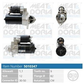 MEATDORIA OPEL стартер Astra F,Movano,Omega B,Vectra A/B meat & Doria 5010347 на Мерседес Glk 220