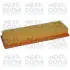 MEATDORIA RENAULT Фильтр воздушный Trafic,Master,Opel Vivaro, Megane 1.9dCi CDI 99- meat & doria 16392