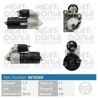 MEATDORIA RENAULT Стартер CLIO II 1.9 D 00-01, DACIA meat & Doria 5010269