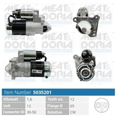 MEATDORIA RENAULT стартер Megane,Clio,Trafic 1.9dCi 01-,Laguna,Nissan meat & doria 5035201