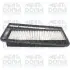 MEATDORIA SUZUKI Фильтр воздушный Ignis, Wagon R meat & doria 18282