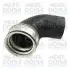 MEATDORIA VW Патрубок турбины Audi A4 1.9TDI 01-,Passat 2.0TDI 03-,Skoda SuperB I meat & doria 96038