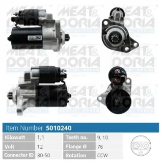 MEATDORIA VW стартер Golf,Caddy,Sharan,Audi,Skoda Meat & Doria 5010240