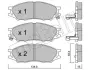 Комплект гальмівних колодок (дискових) Metelli 2208100 (фото 1)