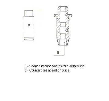 Направляющие клапанов metelli 01-2583 на Ниссан Sunny