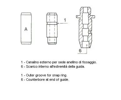 Направляющие клапанов Metelli 01-S2911