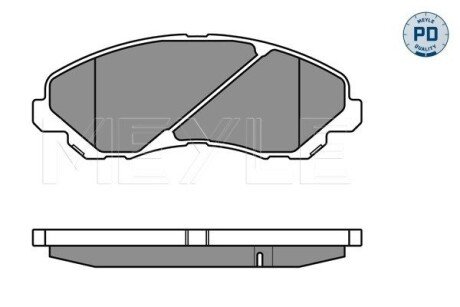 Передние тормозные колодки meyle 025 235 8416/PD