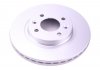 Тормозной диск meyle 16-15 521 0036/PD