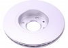 Гальмівний диск meyle 16-15 521 0039/PD