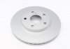 Тормозной диск meyle 30-15 521 0117/PD