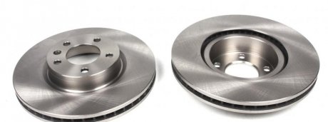 Тормозной диск meyle 6155216009